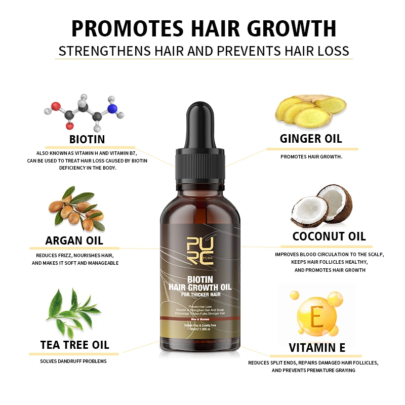 PURC-Ensemble de produits de c - Argan Oil Treatment avis et prix