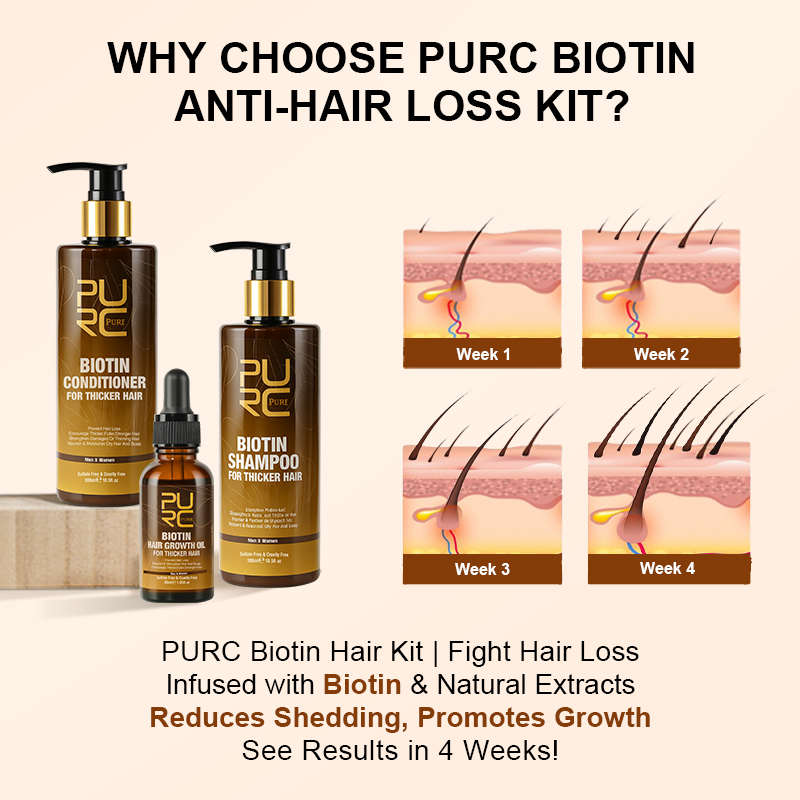 PURC biotine huile de croissan - Hair Care Basic avis et prix
